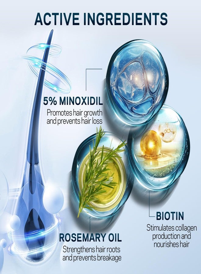 AMOADO 5% Minoxidil for Men and Women Hair Growth, AMOADO Minoxidil Serum with Rosemary&Biotin for Hair Regrowth, Beard Growth, Extra Strength,Thicker, Fuller Hair -2fl.oz - Image 3